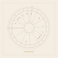 birth chart reading — chart wheel (card)