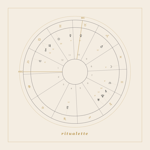 birth chart reading — chart wheel (card)
