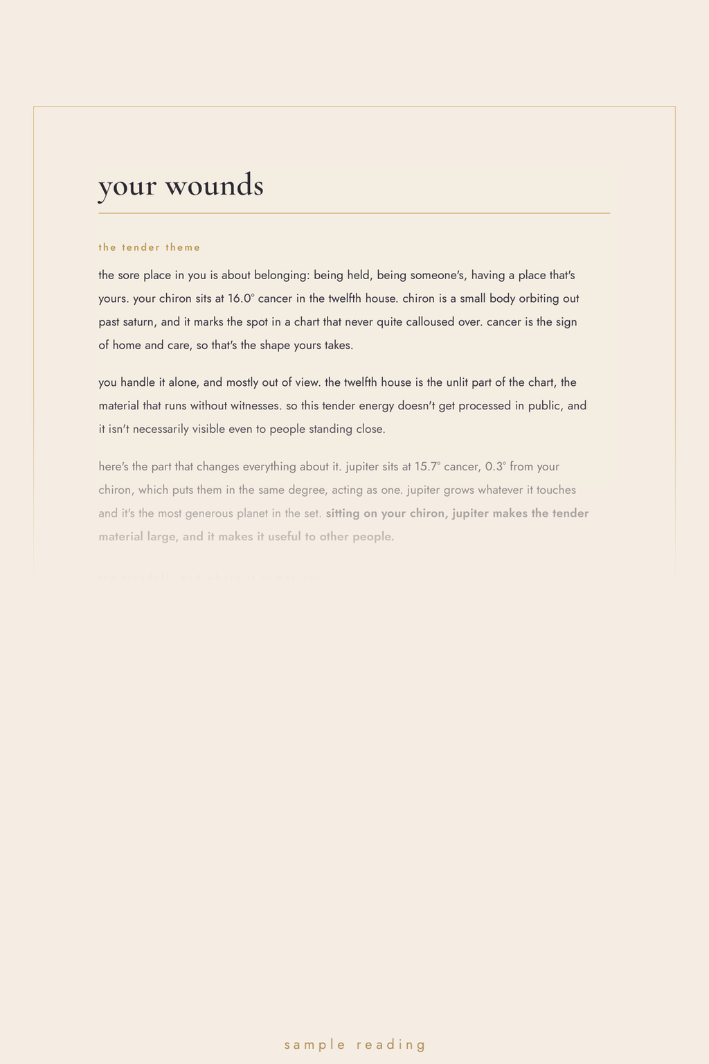 sample reading - your wounds